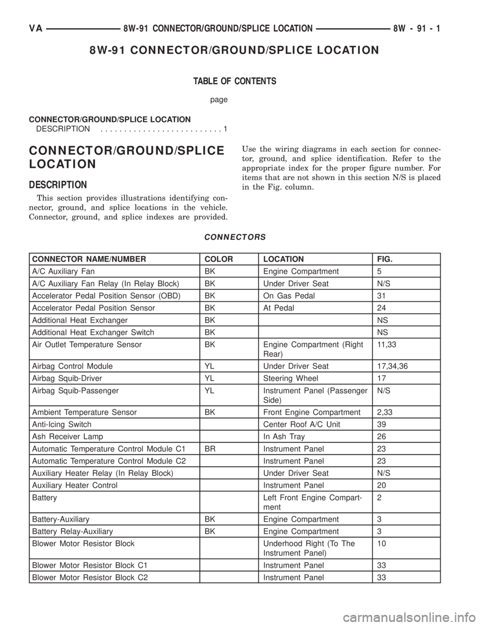 MERCEDES-BENZ SPRINTER 2006 Service Manual 8W-91 CONNECTOR/GROUND/SPLICE LOCATION
TABLE OF CONTENTS
page
CONNECTOR/GROUND/SPLICE LOCATION
DESCRIPTION..........................1
CONNECTOR/GROUND/SPLICE
LOCATION
DESCRIPTION
This section provides MERCEDES-BENZ SPRINTER 2006 Service Manual 8W-91 CONNECTOR/GROUND/SPLICE LOCATION
TABLE OF CONTENTS
page
CONNECTOR/GROUND/SPLICE LOCATION
DESCRIPTION..........................1
CONNECTOR/GROUND/SPLICE
LOCATION
DESCRIPTION
This section provides