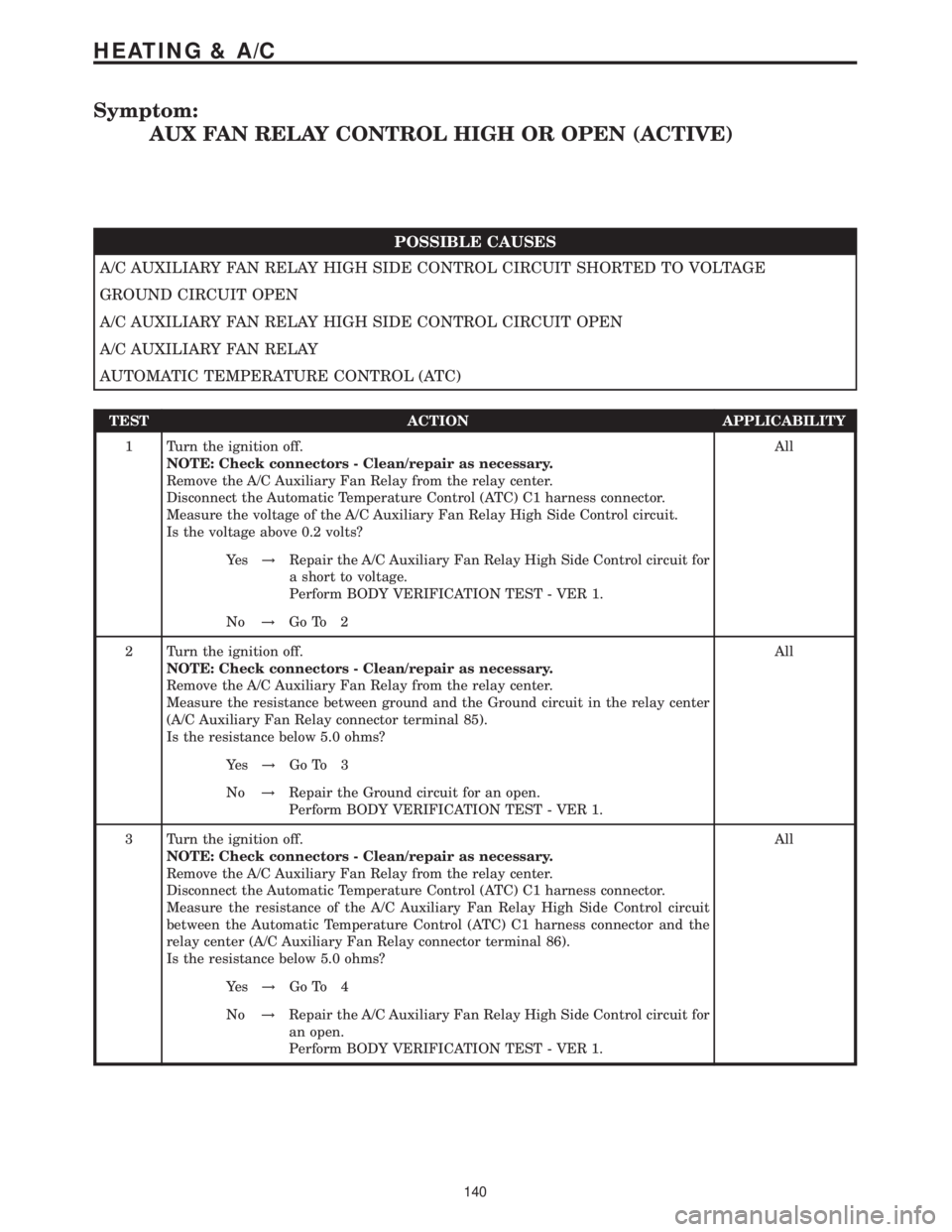 MERCEDES-BENZ SPRINTER 2006  Service Manual Symptom:
AUX FAN RELAY CONTROL HIGH OR OPEN (ACTIVE)
POSSIBLE CAUSES
A/C AUXILIARY FAN RELAY HIGH SIDE CONTROL CIRCUIT SHORTED TO VOLTAGE
GROUND CIRCUIT OPEN
A/C AUXILIARY FAN RELAY HIGH SIDE CONTROL 