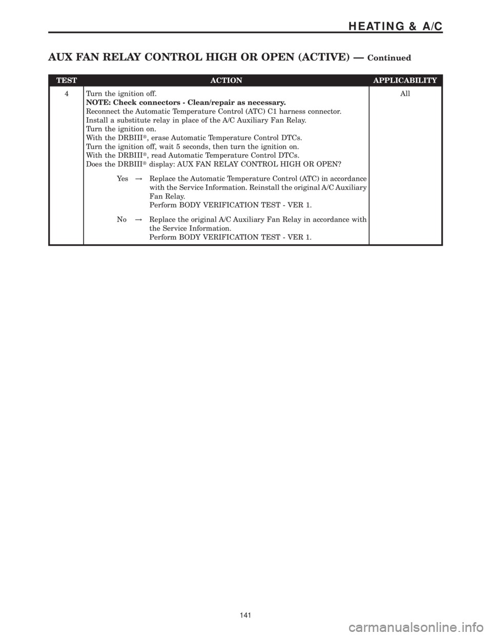 MERCEDES-BENZ SPRINTER 2006  Service Manual TEST ACTION APPLICABILITY
4 Turn the ignition off.
NOTE: Check connectors - Clean/repair as necessary.
Reconnect the Automatic Temperature Control (ATC) C1 harness connector.
Install a substitute rela