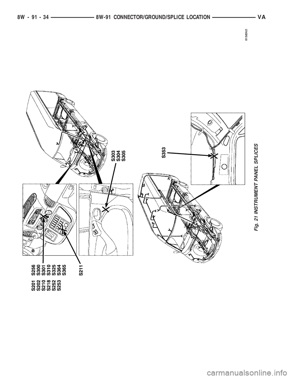 MERCEDES-BENZ SPRINTER 2006  Service Manual Fig. 21 INSTRUMENT PANEL SPLICES
8W - 91 - 34 8W-91 CONNECTOR/GROUND/SPLICE LOCATIONVA 