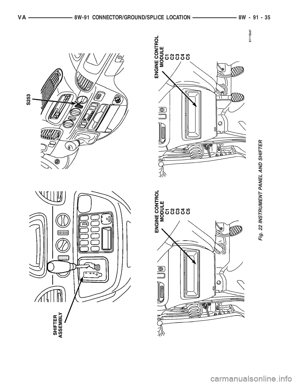 MERCEDES-BENZ SPRINTER 2006  Service Manual Fig. 22 INSTRUMENT PANEL AND SHIFTER
VA8W-91 CONNECTOR/GROUND/SPLICE LOCATION 8W - 91 - 35 