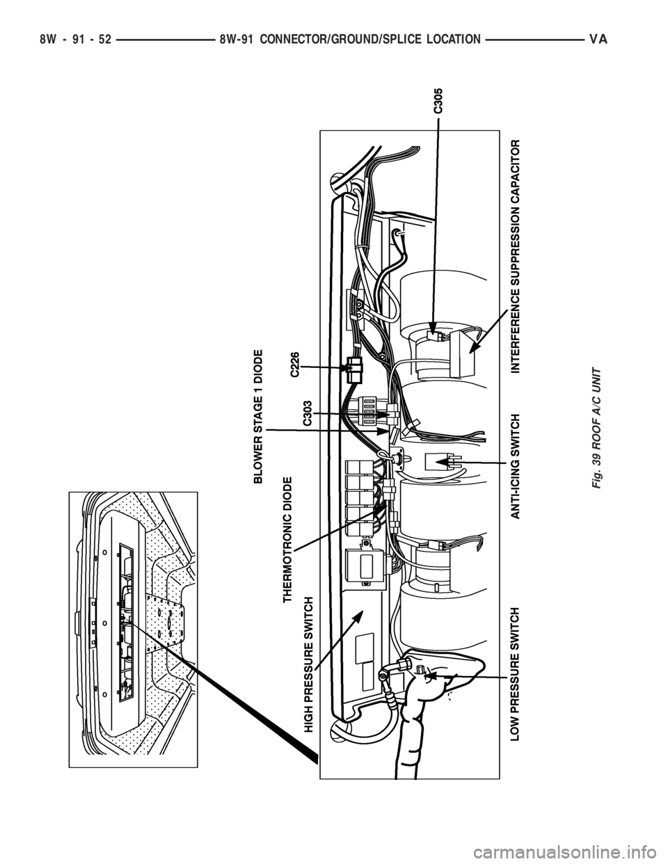 MERCEDES-BENZ SPRINTER 2006  Service Manual Fig. 39 ROOF A/C UNIT
8W - 91 - 52 8W-91 CONNECTOR/GROUND/SPLICE LOCATIONVA 