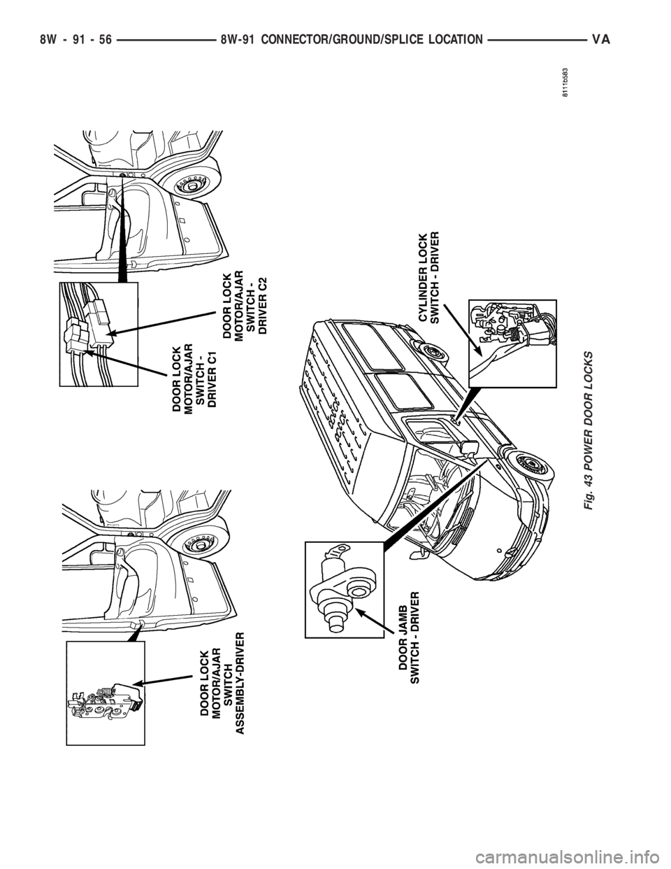 MERCEDES-BENZ SPRINTER 2006  Service Manual Fig. 43 POWER DOOR LOCKS
8W - 91 - 56 8W-91 CONNECTOR/GROUND/SPLICE LOCATIONVA 