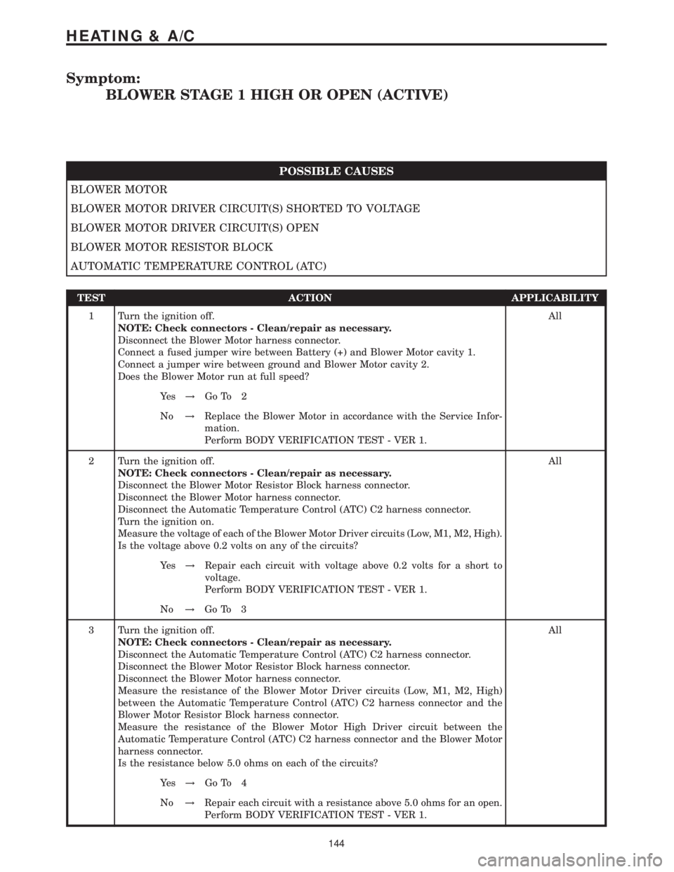 MERCEDES-BENZ SPRINTER 2006  Service Manual Symptom:
BLOWER STAGE 1 HIGH OR OPEN (ACTIVE)
POSSIBLE CAUSES
BLOWER MOTOR
BLOWER MOTOR DRIVER CIRCUIT(S) SHORTED TO VOLTAGE
BLOWER MOTOR DRIVER CIRCUIT(S) OPEN
BLOWER MOTOR RESISTOR BLOCK
AUTOMATIC T