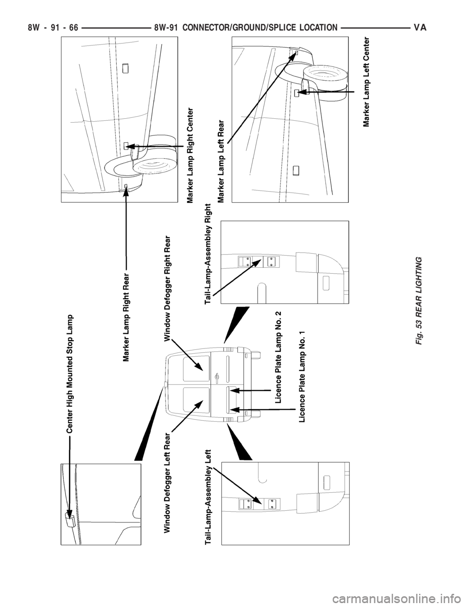 MERCEDES-BENZ SPRINTER 2006  Service Manual Fig. 53 REAR LIGHTING
8W - 91 - 66 8W-91 CONNECTOR/GROUND/SPLICE LOCATIONVA 