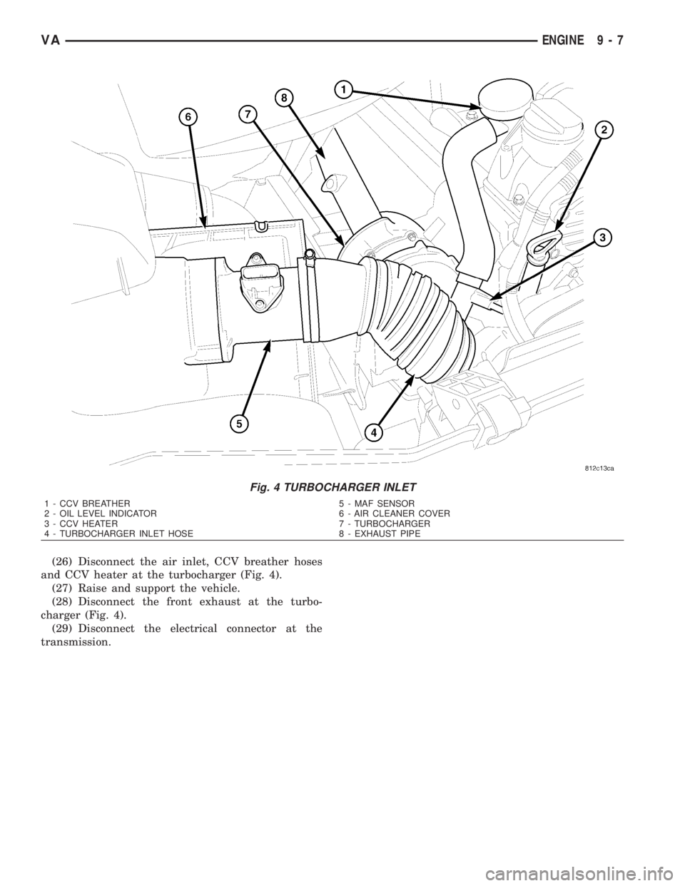 MERCEDES-BENZ SPRINTER 2006  Service Manual (26) Disconnect the air inlet, CCV breather hoses
and CCV heater at the turbocharger (Fig. 4).
(27) Raise and support the vehicle.
(28) Disconnect the front exhaust at the turbo-
charger (Fig. 4).
(29