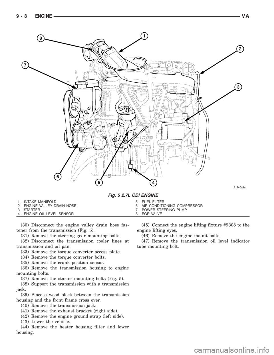 MERCEDES-BENZ SPRINTER 2006  Service Manual (30) Disconnect the engine valley drain hose fas-
tener from the transmission (Fig. 5).
(31) Remove the steering gear mounting bolts.
(32) Disconnect the transmission cooler lines at
transmission and 