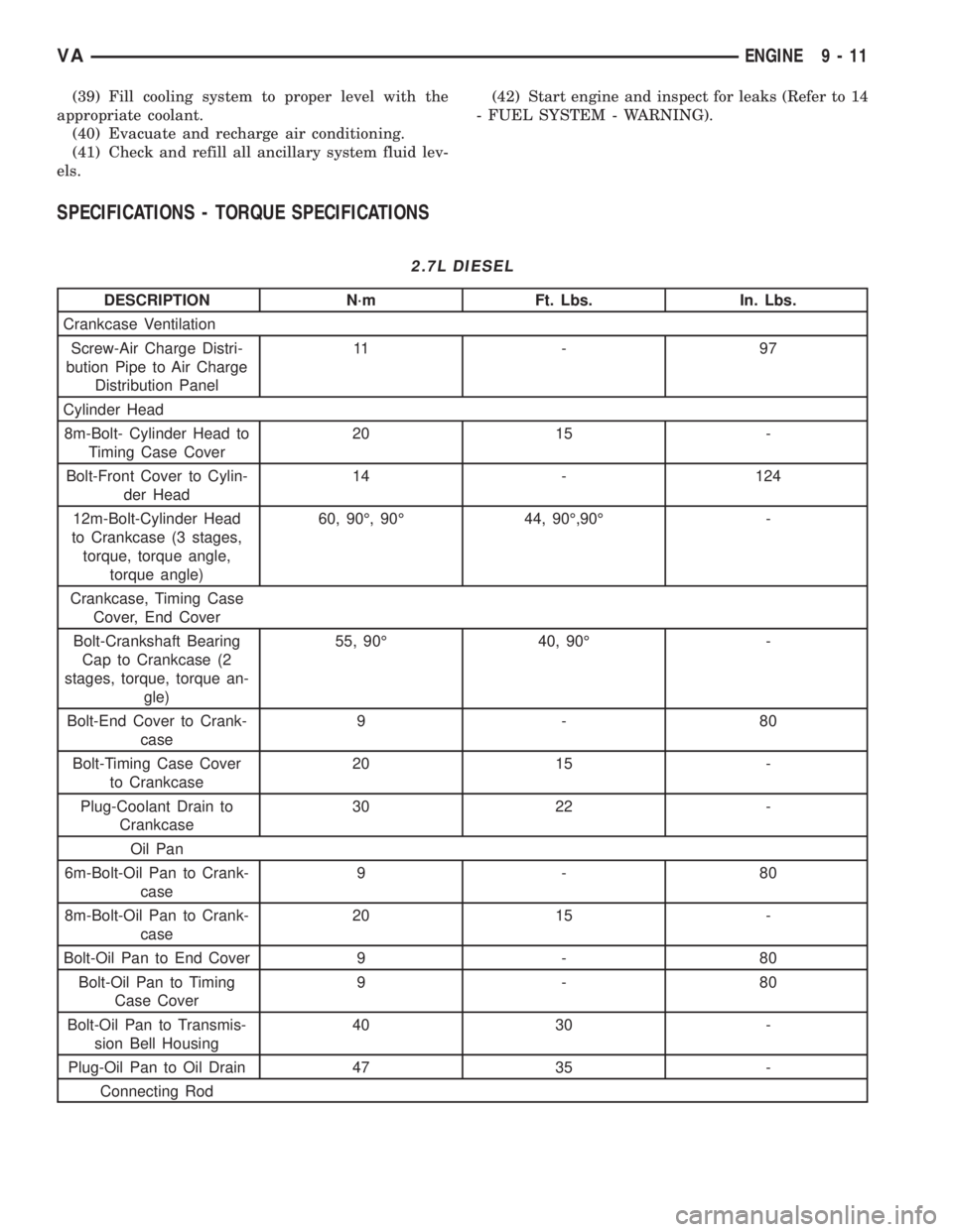 MERCEDES-BENZ SPRINTER 2006  Service Manual (39) Fill cooling system to proper level with the
appropriate coolant.
(40) Evacuate and recharge air conditioning.
(41) Check and refill all ancillary system fluid lev-
els.(42) Start engine and insp