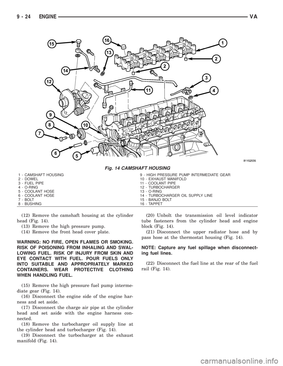 MERCEDES-BENZ SPRINTER 2006  Service Manual (12) Remove the camshaft housing at the cylinder
head (Fig. 14).
(13) Remove the high pressure pump.
(14) Remove the front head cover plate.
WARNING: NO FIRE, OPEN FLAMES OR SMOKING.
RISK OF POISONING