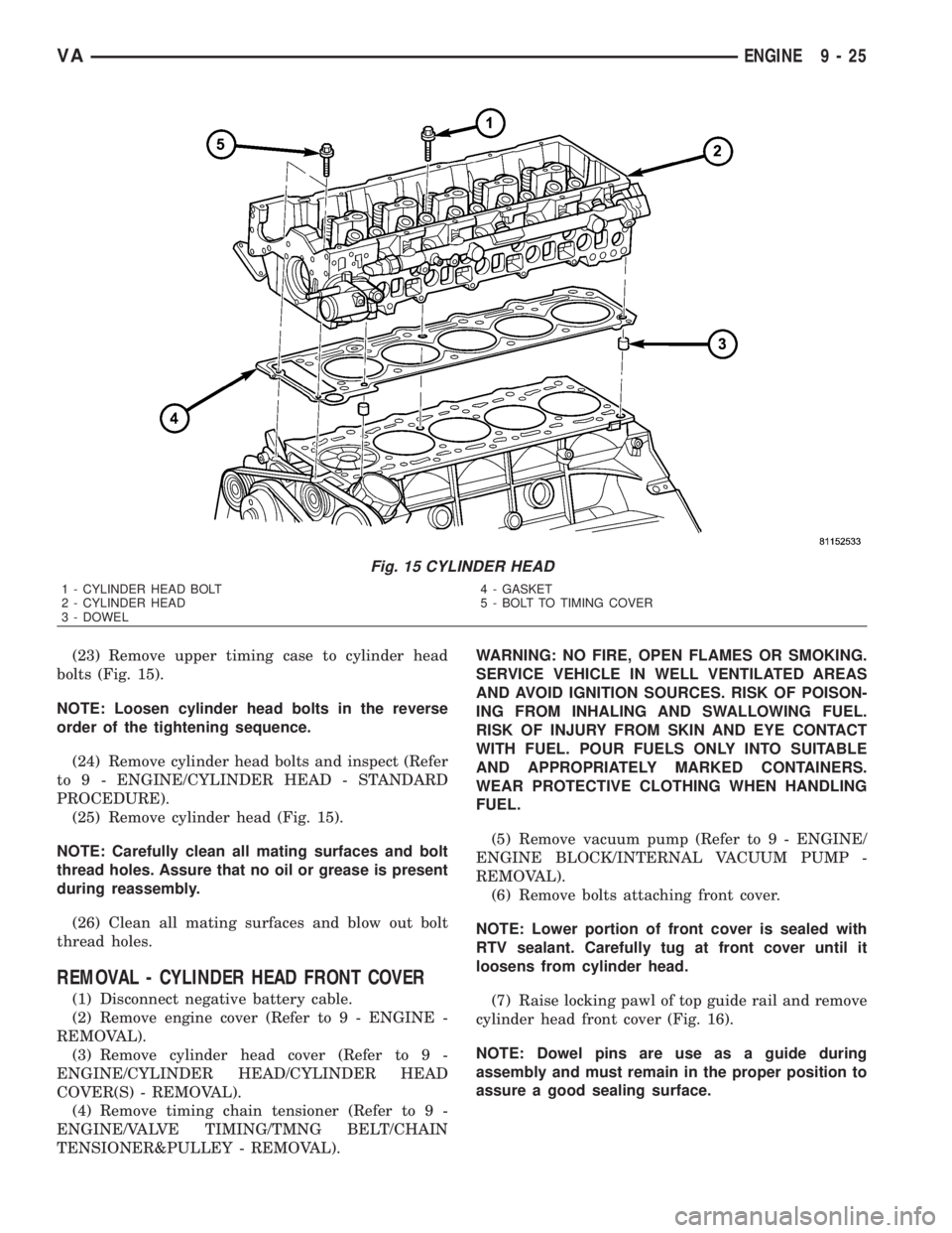 MERCEDES-BENZ SPRINTER 2006  Service Manual (23) Remove upper timing case to cylinder head
bolts (Fig. 15).
NOTE: Loosen cylinder head bolts in the reverse
order of the tightening sequence.
(24) Remove cylinder head bolts and inspect (Refer
to 
