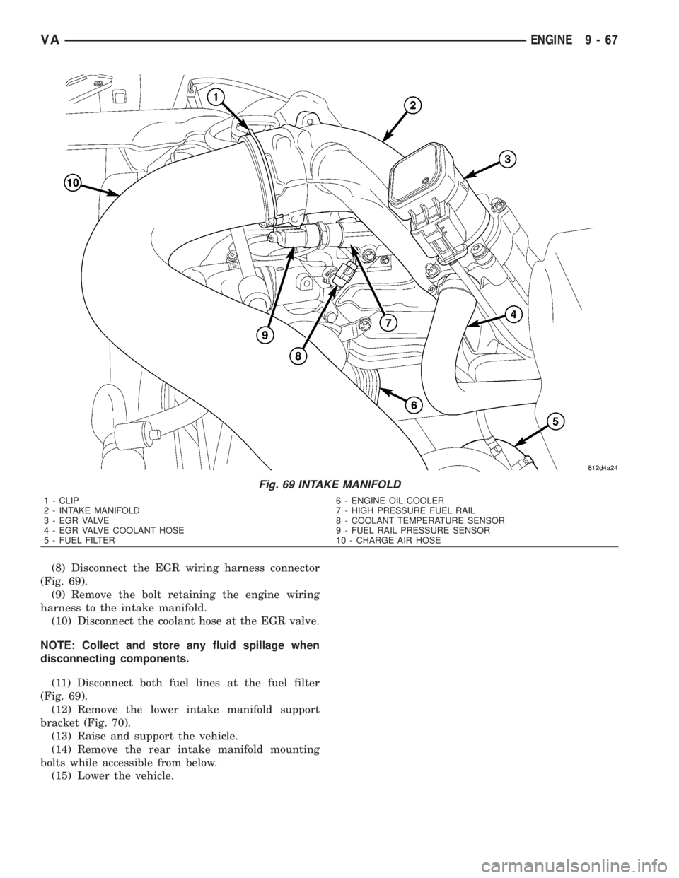 MERCEDES-BENZ SPRINTER 2006  Service Manual (8) Disconnect the EGR wiring harness connector
(Fig. 69).
(9) Remove the bolt retaining the engine wiring
harness to the intake manifold.
(10) Disconnect the coolant hose at the EGR valve.
NOTE: Coll