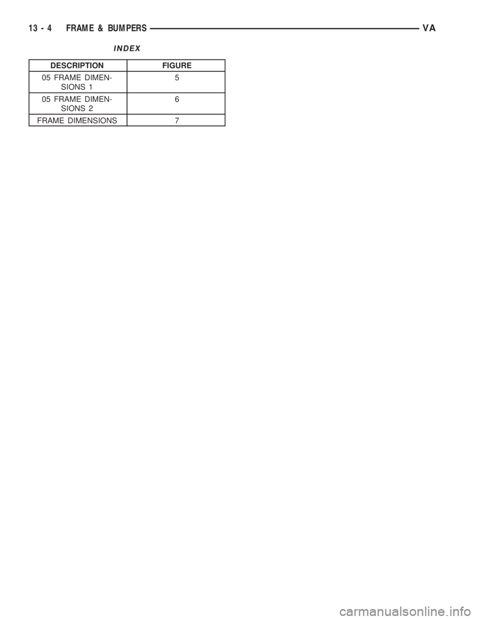 MERCEDES-BENZ SPRINTER 2006  Service Manual INDEX
DESCRIPTION FIGURE
05 FRAME DIMEN-
SIONS 15
05 FRAME DIMEN-
SIONS 26
FRAME DIMENSIONS 7
13 - 4 FRAME & BUMPERSVA 