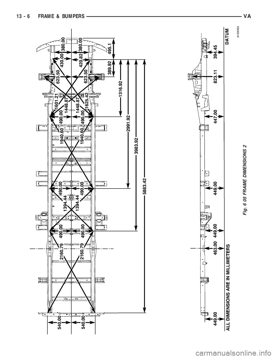 MERCEDES-BENZ SPRINTER 2006  Service Manual Fig. 6 05 FRAME DIMENSIONS 2
13 - 6 FRAME & BUMPERSVA 