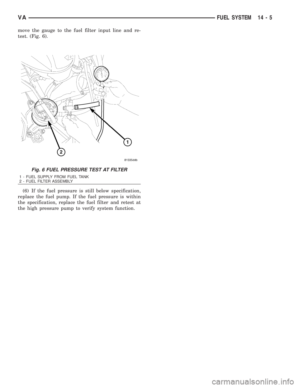 MERCEDES-BENZ SPRINTER 2006  Service Manual move the gauge to the fuel filter input line and re-
test. (Fig. 6).
(6) If the fuel pressure is still below specification,
replace the fuel pump. If the fuel pressure is within
the specification, rep