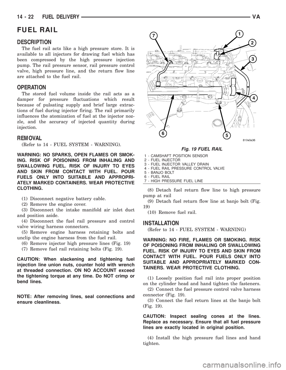 MERCEDES-BENZ SPRINTER 2006  Service Manual FUEL RAIL
DESCRIPTION
The fuel rail acts like a high pressure store. It is
available to all injectors for drawing fuel which has
been compressed by the high pressure injection
pump. The rail pressure 