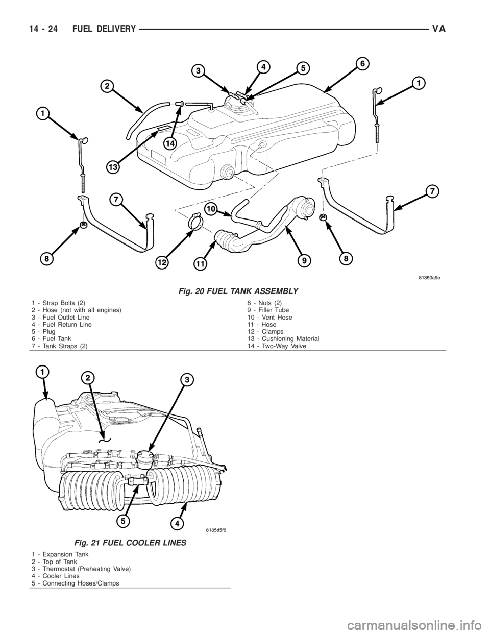 MERCEDES-BENZ SPRINTER 2006  Service Manual Fig. 20 FUEL TANK ASSEMBLY
1 - Strap Bolts (2)
2 - Hose (not with all engines)
3 - Fuel Outlet Line
4 - Fuel Return Line
5 - Plug
6 - Fuel Tank
7 - Tank Straps (2)8 - Nuts (2)
9 - Filler Tube
10 - Ven