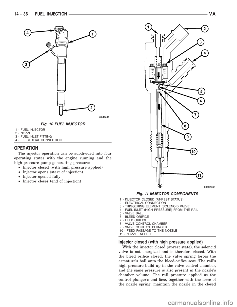 MERCEDES-BENZ SPRINTER 2006  Service Manual OPERATION
The injector operation can be subdivided into four
operating states with the engine running and the
high-pressure pump generating pressure:
²Injector closed (with high pressure applied)
²I