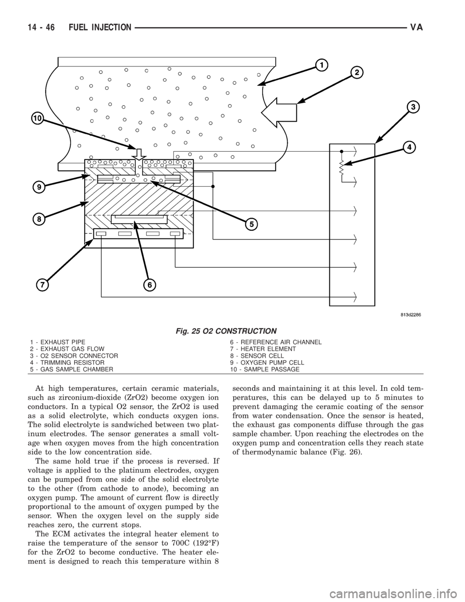 MERCEDES-BENZ SPRINTER 2006  Service Manual At high temperatures, certain ceramic materials,
such as zirconium-dioxide (ZrO2) become oxygen ion
conductors. In a typical O2 sensor, the ZrO2 is used
as a solid electrolyte, which conducts oxygen i