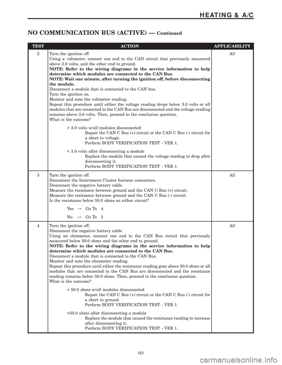 MERCEDES-BENZ SPRINTER 2006  Service Manual TEST ACTION APPLICABILITY
2 Turn the ignition off.
Using a voltmeter, connect one end to the CAN circuit that previously measured
above 3.0 volts, and the other end to ground.
NOTE: Refer to the wirin