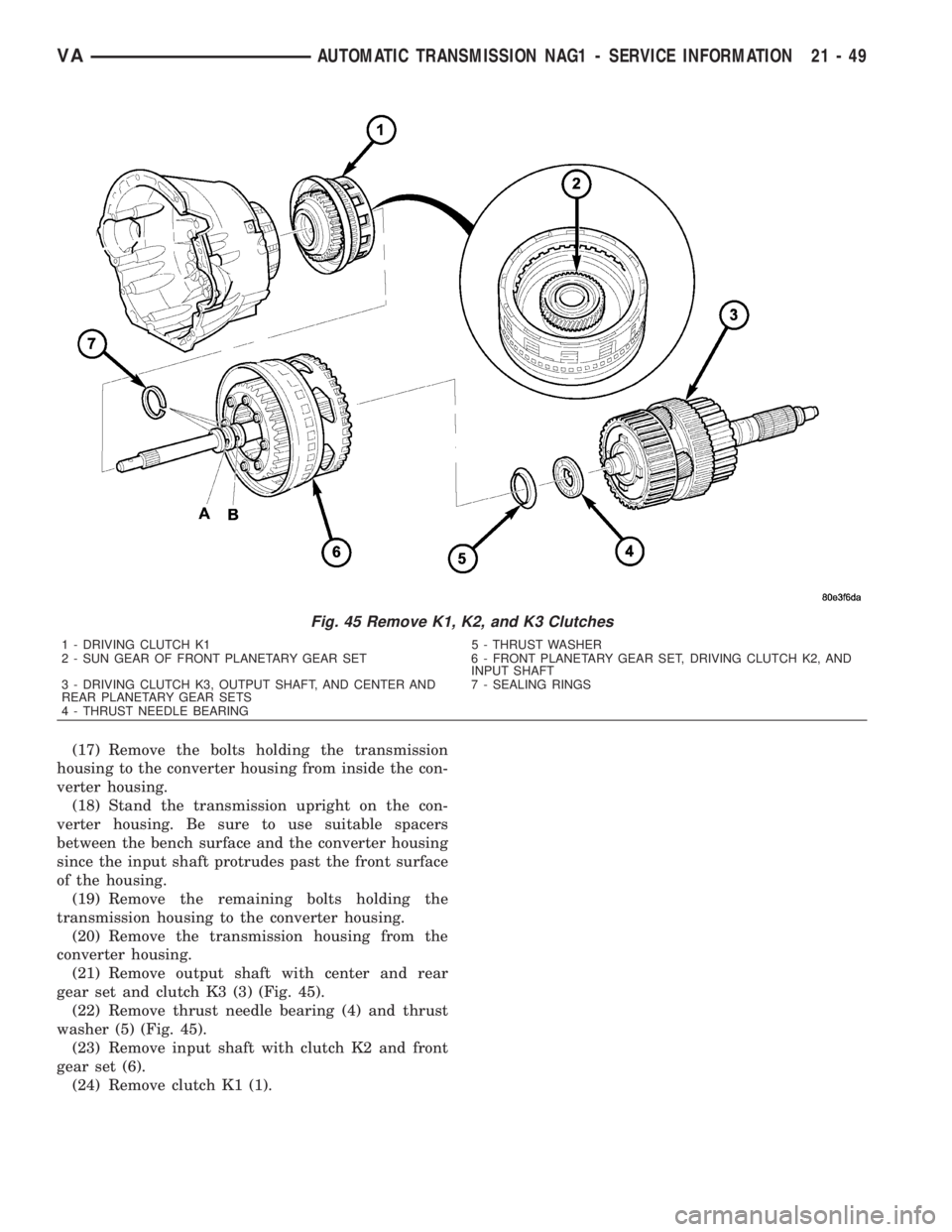MERCEDES-BENZ SPRINTER 2006  Service Manual (17) Remove the bolts holding the transmission
housing to the converter housing from inside the con-
verter housing.
(18) Stand the transmission upright on the con-
verter housing. Be sure to use suit
