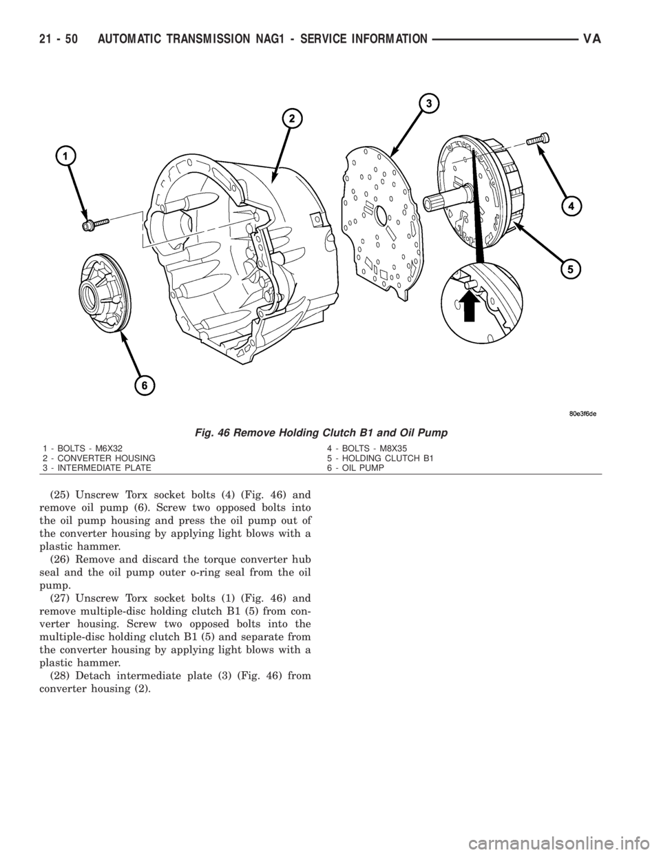 MERCEDES-BENZ SPRINTER 2006  Service Manual (25) Unscrew Torx socket bolts (4) (Fig. 46) and
remove oil pump (6). Screw two opposed bolts into
the oil pump housing and press the oil pump out of
the converter housing by applying light blows with