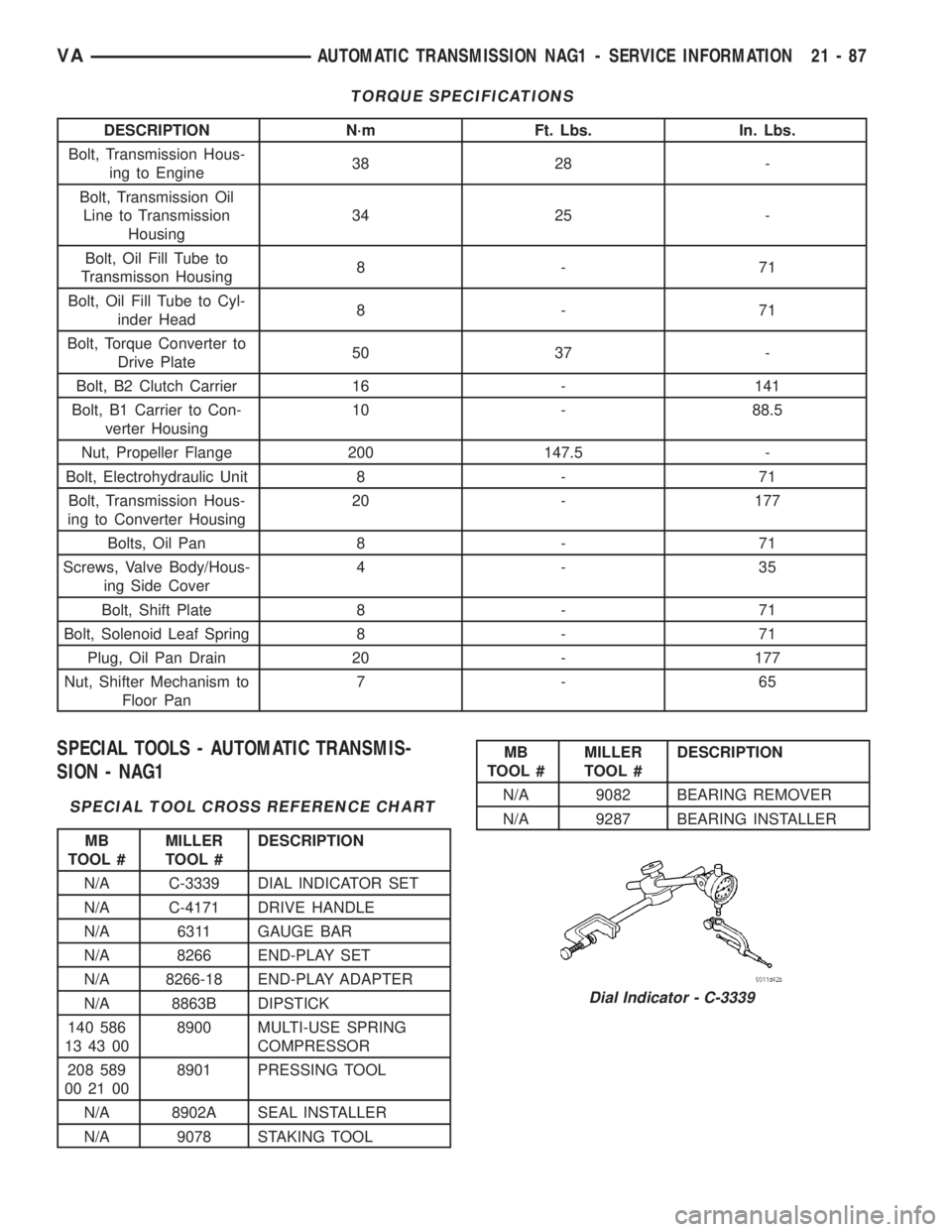 MERCEDES-BENZ SPRINTER 2006  Service Manual TORQUE SPECIFICATIONS
DESCRIPTION N´m Ft. Lbs. In. Lbs.
Bolt, Transmission Hous-
ing to Engine38 28 -
Bolt, Transmission Oil
Line to Transmission
Housing34 25 -
Bolt, Oil Fill Tube to
Transmisson Hou
