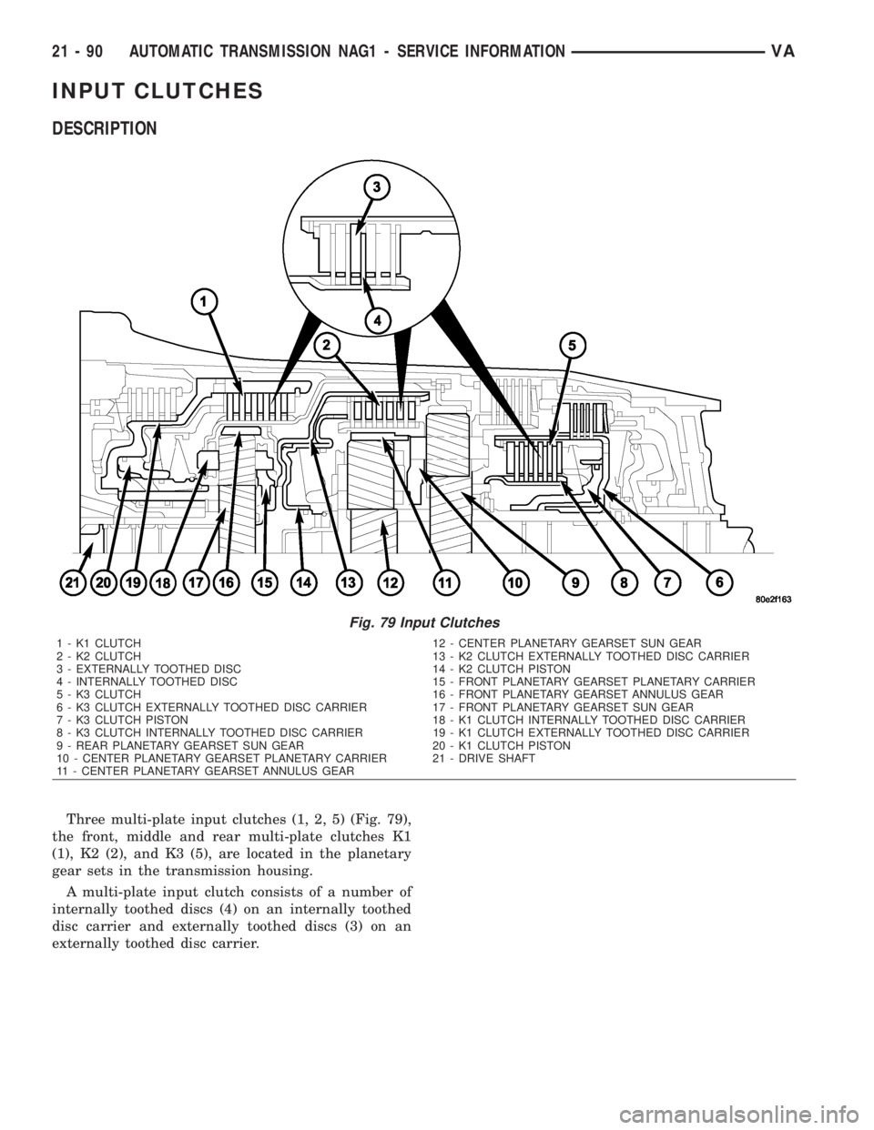 MERCEDES-BENZ SPRINTER 2006 Service Manual INPUT CLUTCHES
DESCRIPTION
Three multi-plate input clutches (1, 2, 5) (Fig. 79),
the front, middle and rear multi-plate clutches K1
(1), K2 (2), and K3 (5), are located in the planetary
gear sets in t MERCEDES-BENZ SPRINTER 2006 Service Manual INPUT CLUTCHES
DESCRIPTION
Three multi-plate input clutches (1, 2, 5) (Fig. 79),
the front, middle and rear multi-plate clutches K1
(1), K2 (2), and K3 (5), are located in the planetary
gear sets in t