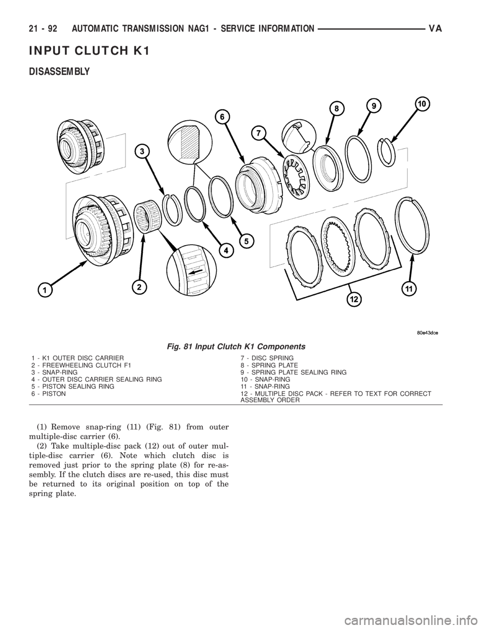 MERCEDES-BENZ SPRINTER 2006  Service Manual INPUT CLUTCH K1
DISASSEMBLY
(1) Remove snap-ring (11) (Fig. 81) from outer
multiple-disc carrier (6).
(2) Take multiple-disc pack (12) out of outer mul-
tiple-disc carrier (6). Note which clutch disc 