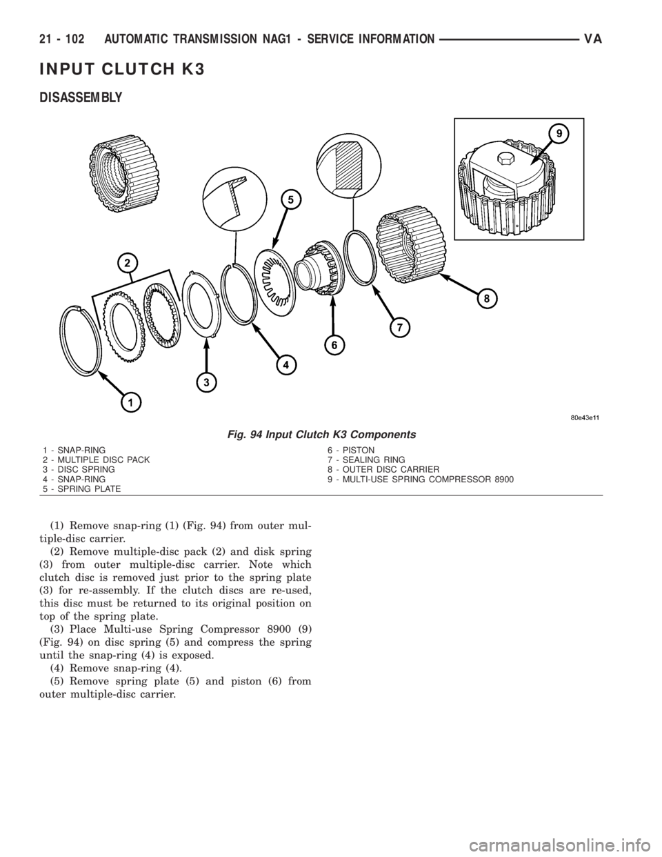 MERCEDES-BENZ SPRINTER 2006  Service Manual INPUT CLUTCH K3
DISASSEMBLY
(1) Remove snap-ring (1) (Fig. 94) from outer mul-
tiple-disc carrier.
(2) Remove multiple-disc pack (2) and disk spring
(3) from outer multiple-disc carrier. Note which
cl