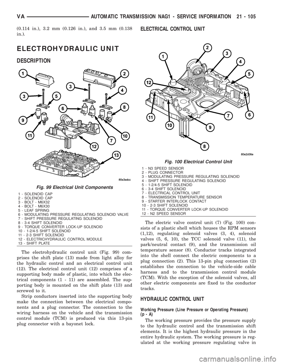 MERCEDES-BENZ SPRINTER 2006  Service Manual (0.114 in.), 3.2 mm (0.126 in.), and 3.5 mm (0.138
in.).
ELECTROHYDRAULIC UNIT
DESCRIPTION
The electrohydraulic control unit (Fig. 99) com-
prises the shift plate (13) made from light alloy for
the hy