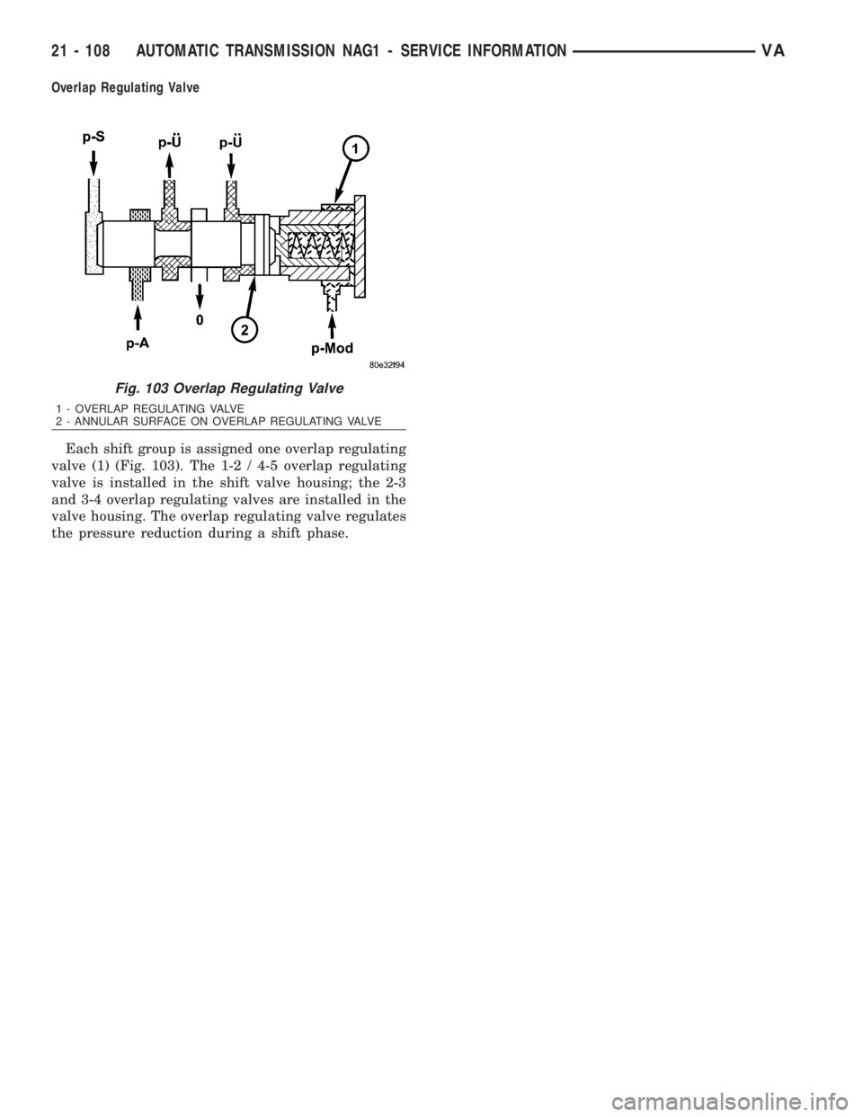 MERCEDES-BENZ SPRINTER 2006  Service Manual Overlap Regulating Valve
Each shift group is assigned one overlap regulating
valve (1) (Fig. 103). The 1-2 / 4-5 overlap regulating
valve is installed in the shift valve housing; the 2-3
and 3-4 overl