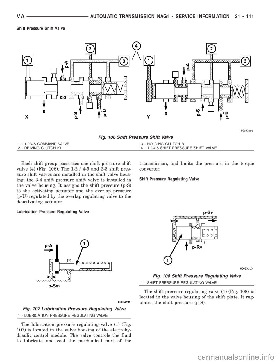 MERCEDES-BENZ SPRINTER 2006  Service Manual Shift Pressure Shift Valve
Each shift group possesses one shift pressure shift
valve (4) (Fig. 106). The 1-2 / 4-5 and 2-3 shift pres-
sure shift valves are installed in the shift valve hous-
ing; the