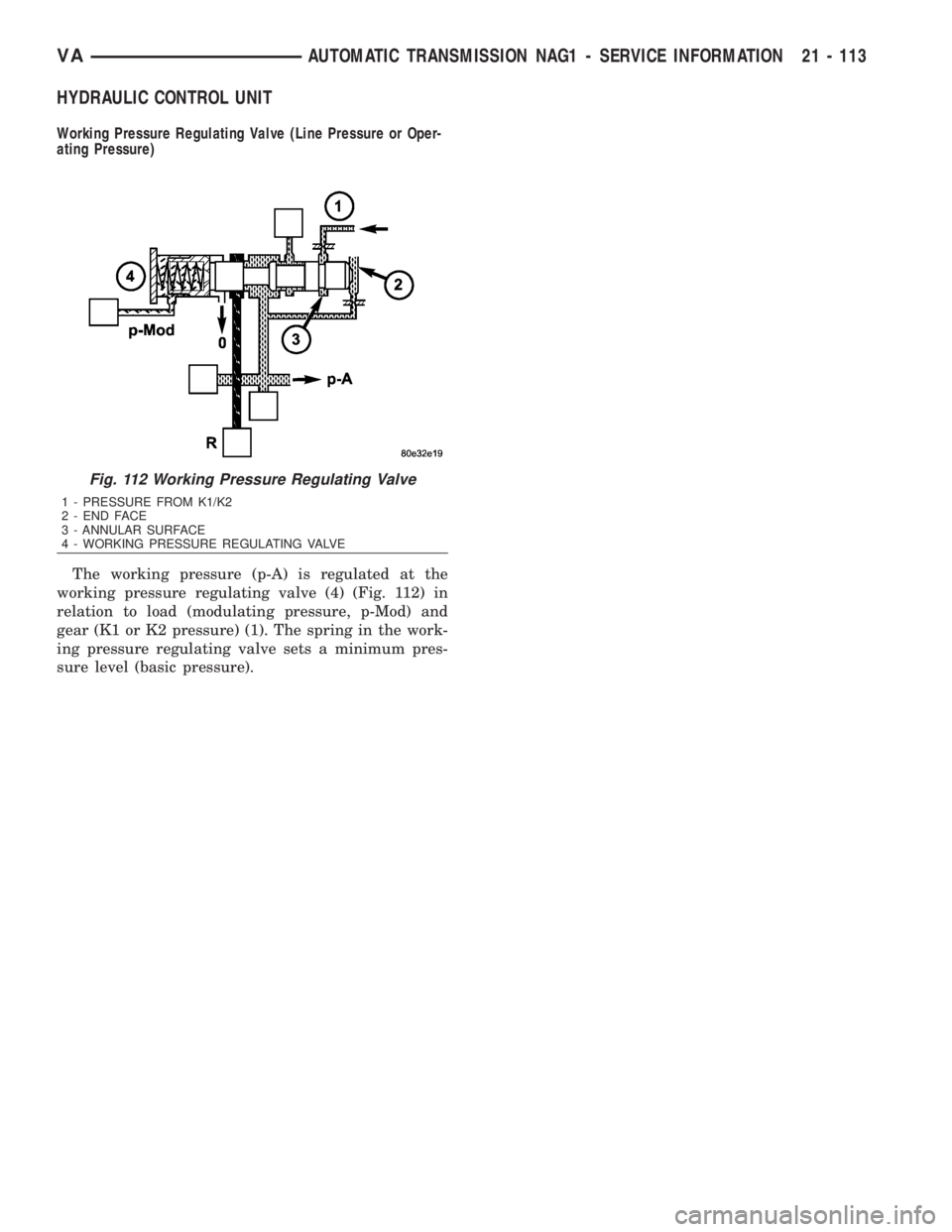 MERCEDES-BENZ SPRINTER 2006  Service Manual HYDRAULIC CONTROL UNIT
Working Pressure Regulating Valve (Line Pressure or Oper-
ating Pressure)
The working pressure (p-A) is regulated at the
working pressure regulating valve (4) (Fig. 112) in
rela