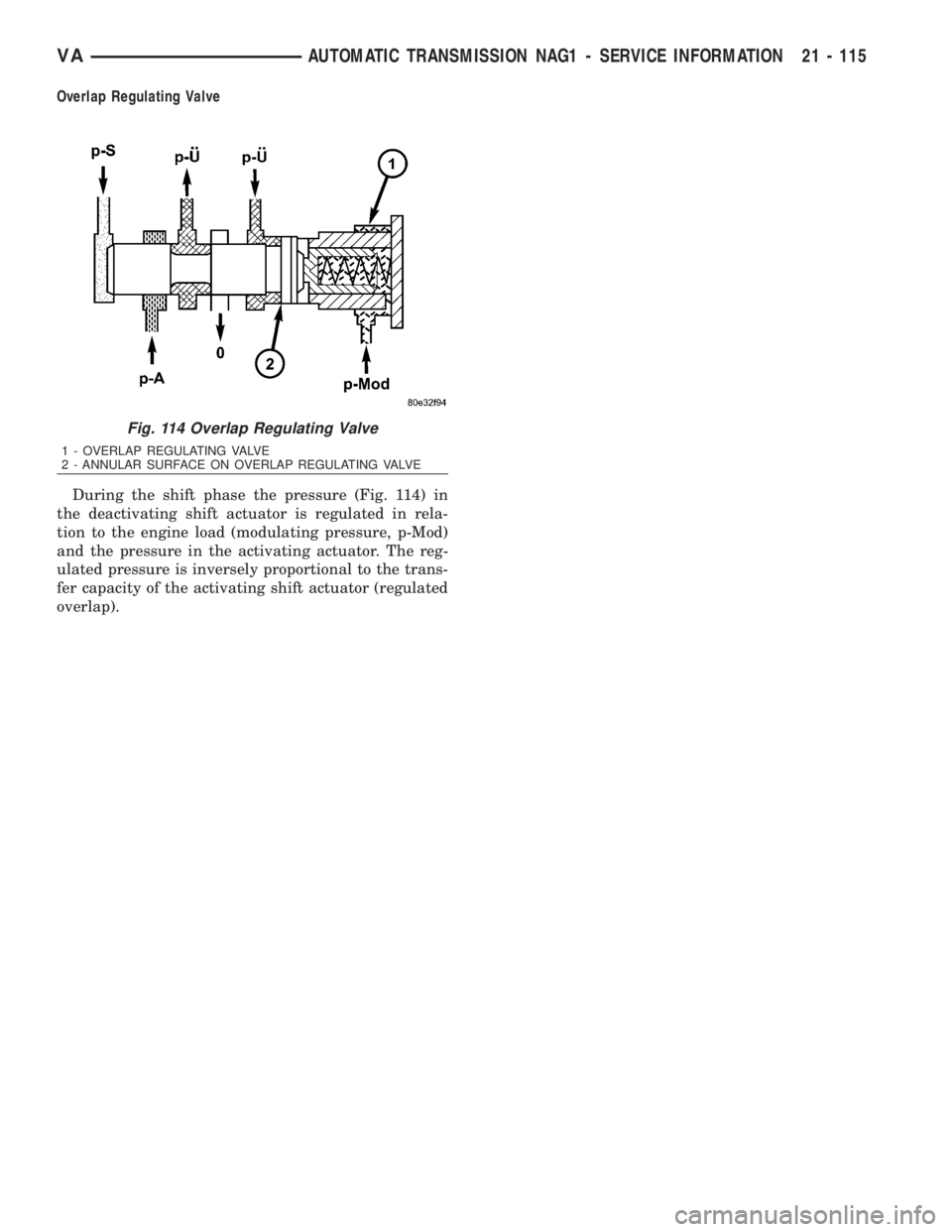 MERCEDES-BENZ SPRINTER 2006  Service Manual Overlap Regulating Valve
During the shift phase the pressure (Fig. 114) in
the deactivating shift actuator is regulated in rela-
tion to the engine load (modulating pressure, p-Mod)
and the pressure i