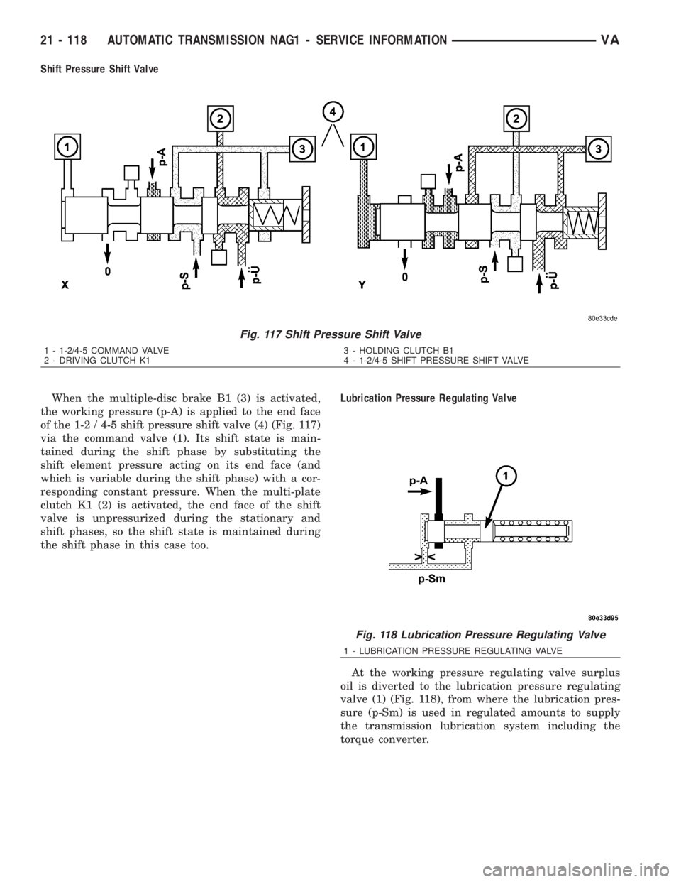 MERCEDES-BENZ SPRINTER 2006  Service Manual Shift Pressure Shift Valve
When the multiple-disc brake B1 (3) is activated,
the working pressure (p-A) is applied to the end face
of the 1-2 / 4-5 shift pressure shift valve (4) (Fig. 117)
via the co
