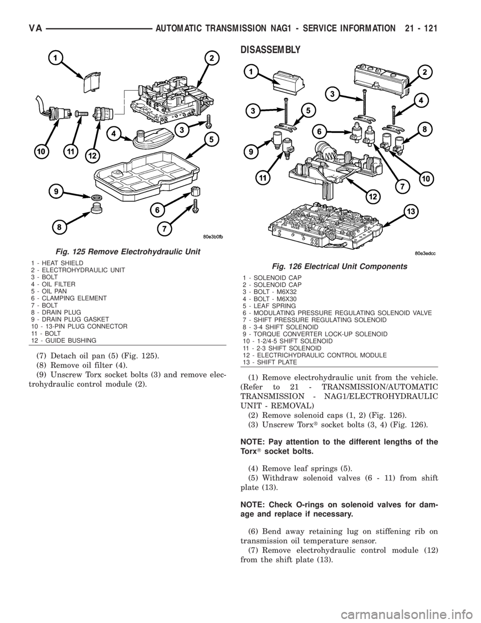 MERCEDES-BENZ SPRINTER 2006  Service Manual (7) Detach oil pan (5) (Fig. 125).
(8) Remove oil filter (4).
(9) Unscrew Torx socket bolts (3) and remove elec-
trohydraulic control module (2).
DISASSEMBLY
(1) Remove electrohydraulic unit from the 