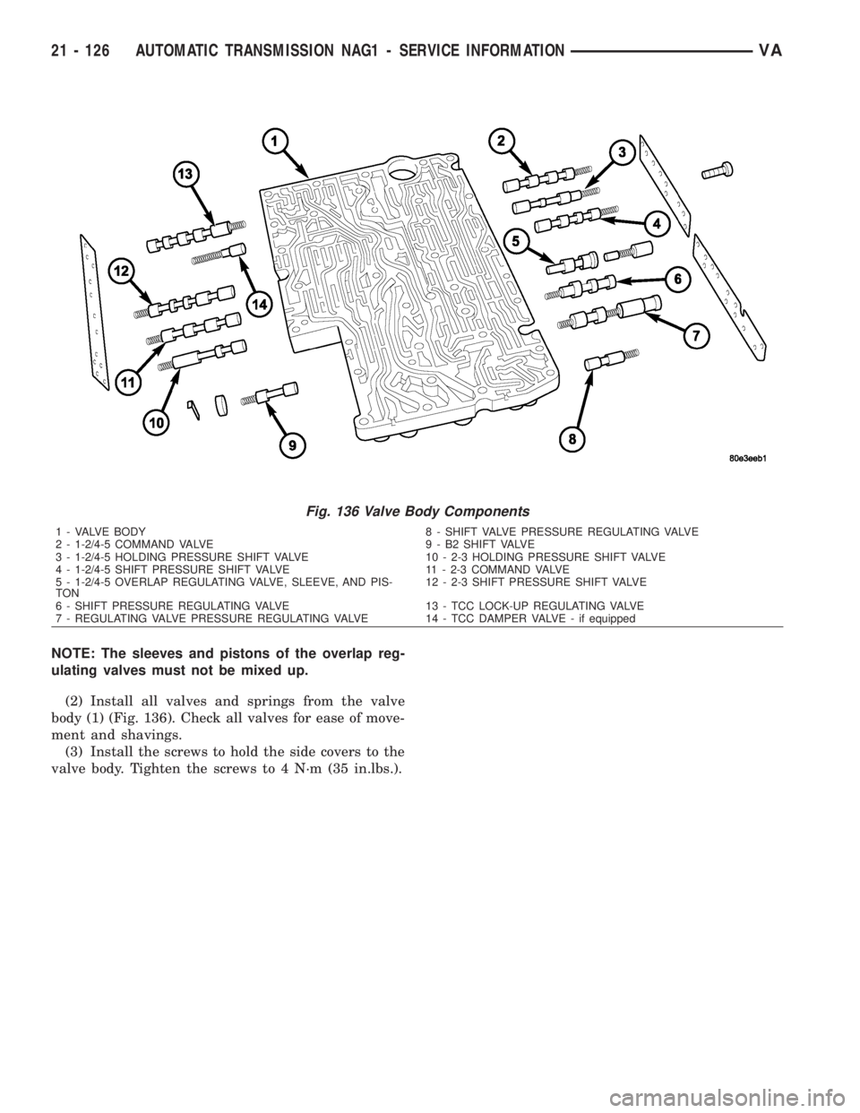 MERCEDES-BENZ SPRINTER 2006  Service Manual NOTE: The sleeves and pistons of the overlap reg-
ulating valves must not be mixed up.
(2) Install all valves and springs from the valve
body (1) (Fig. 136). Check all valves for ease of move-
ment an