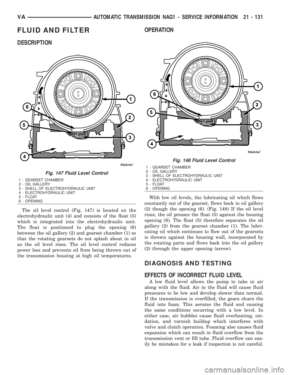 MERCEDES-BENZ SPRINTER 2006  Service Manual FLUID AND FILTER
DESCRIPTION
The oil level control (Fig. 147) is located on the
electrohydraulic unit (4) and consists of the float (5)
which is integrated into the electrohydraulic unit.
The float is