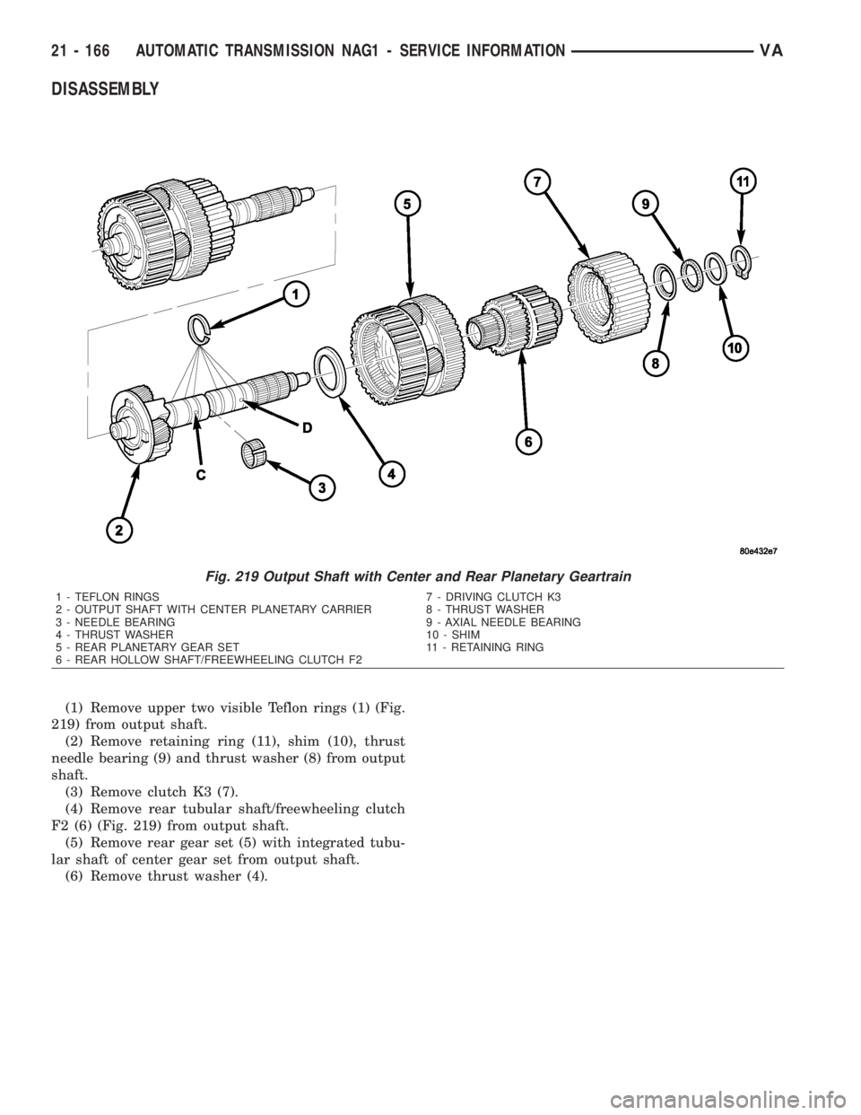 MERCEDES-BENZ SPRINTER 2006  Service Manual DISASSEMBLY
(1) Remove upper two visible Teflon rings (1) (Fig.
219) from output shaft.
(2) Remove retaining ring (11), shim (10), thrust
needle bearing (9) and thrust washer (8) from output
shaft.
(3