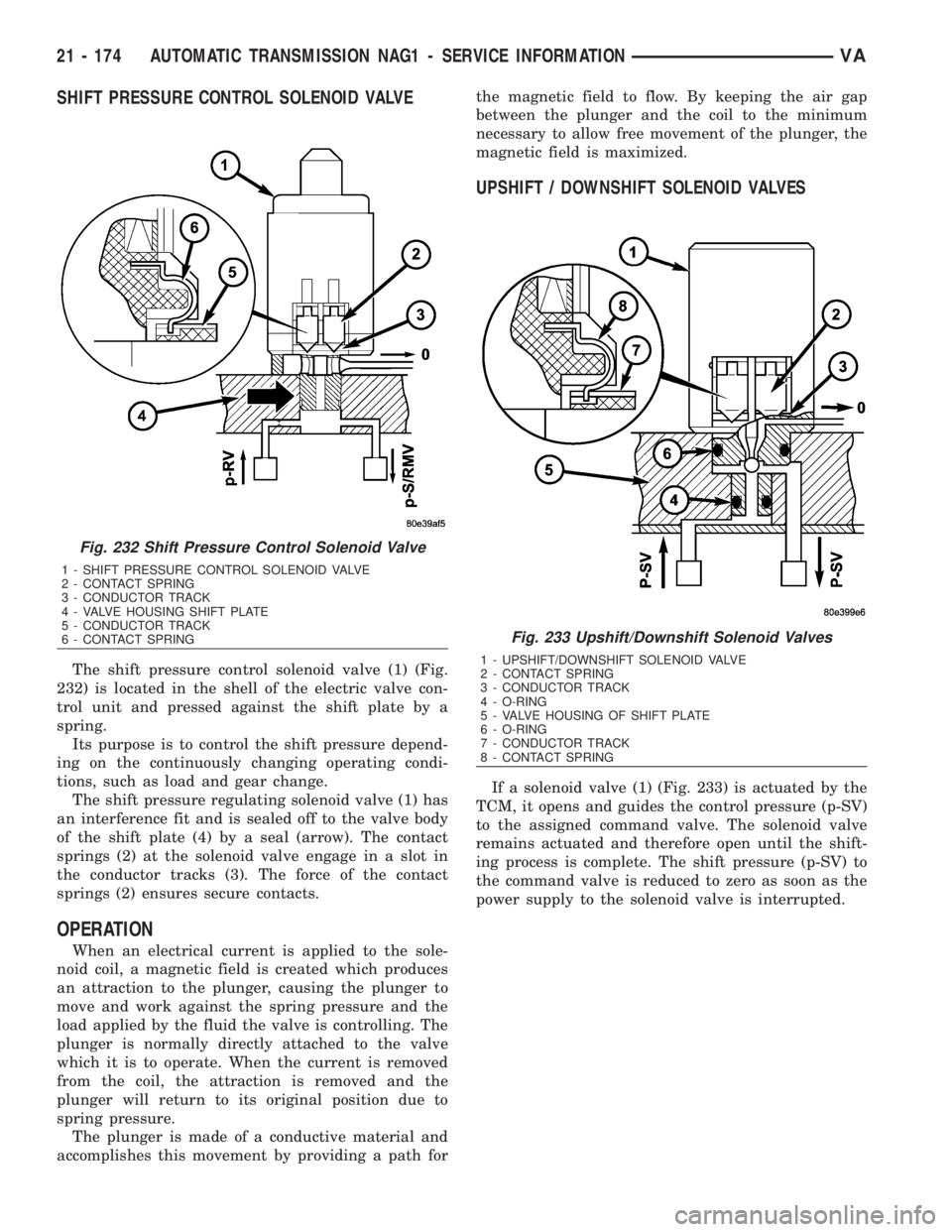 MERCEDES-BENZ SPRINTER 2006  Service Manual SHIFT PRESSURE CONTROL SOLENOID VALVE
The shift pressure control solenoid valve (1) (Fig.
232) is located in the shell of the electric valve con-
trol unit and pressed against the shift plate by a
spr