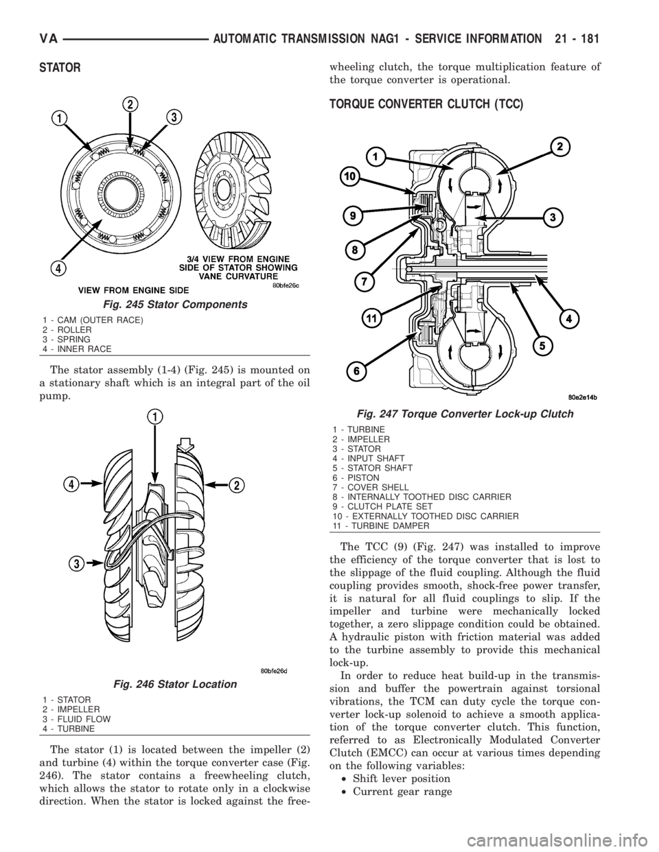 MERCEDES-BENZ SPRINTER 2006  Service Manual STATOR
The stator assembly (1-4) (Fig. 245) is mounted on
a stationary shaft which is an integral part of the oil
pump.
The stator (1) is located between the impeller (2)
and turbine (4) within the to
