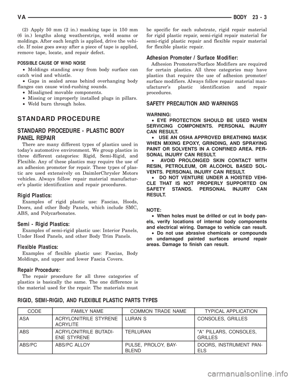 MERCEDES-BENZ SPRINTER 2006  Service Manual (2) Apply 50 mm (2 in.) masking tape in 150 mm
(6 in.) lengths along weatherstrips, weld seams or
moldings. After each length is applied, drive the vehi-
cle. If noise goes away after a piece of tape 