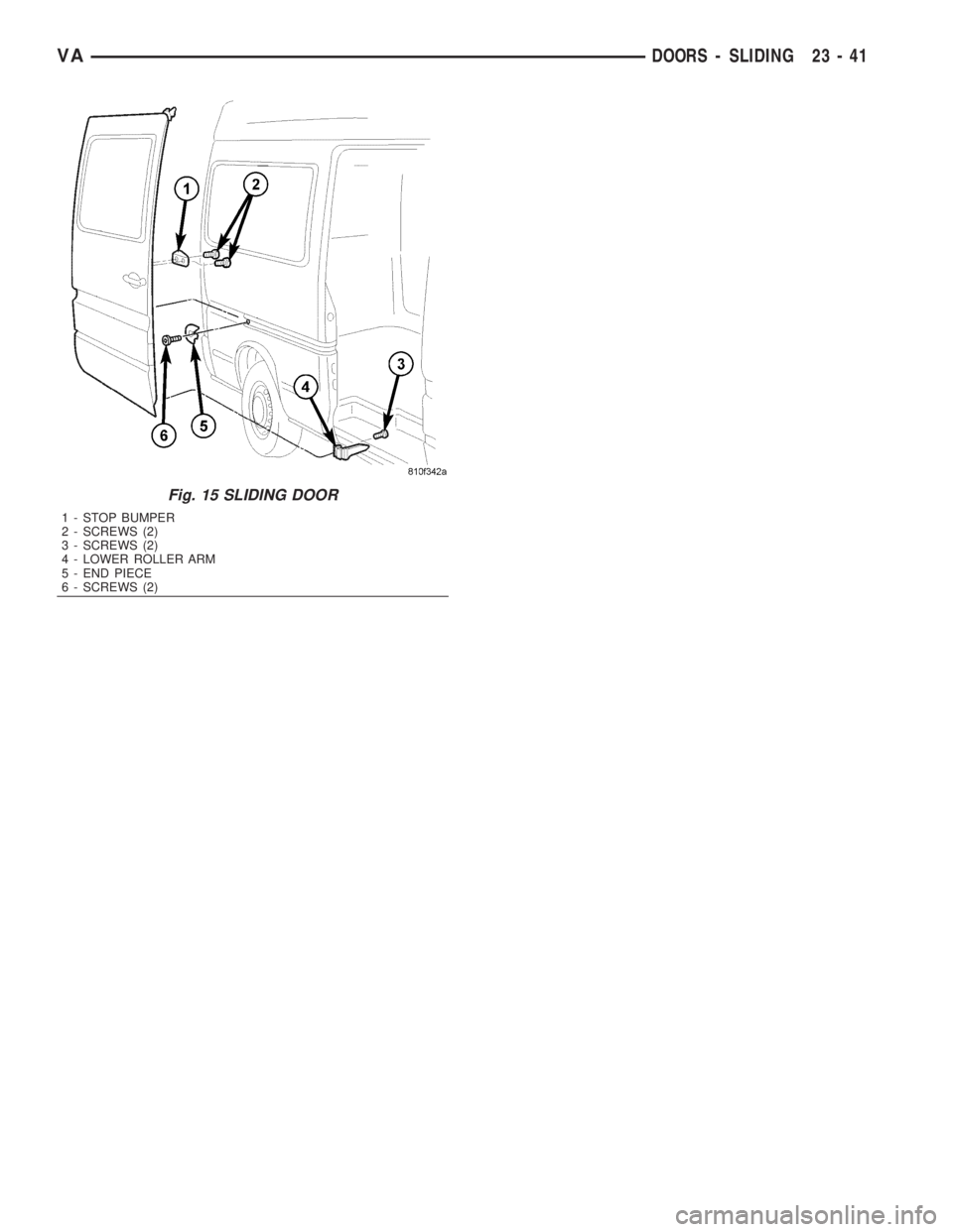 MERCEDES-BENZ SPRINTER 2006  Service Manual Fig. 15 SLIDING DOOR
1 - STOP BUMPER
2 - SCREWS (2)
3 - SCREWS (2)
4 - LOWER ROLLER ARM
5 - END PIECE
6 - SCREWS (2)
VADOORS - SLIDING 23 - 41 