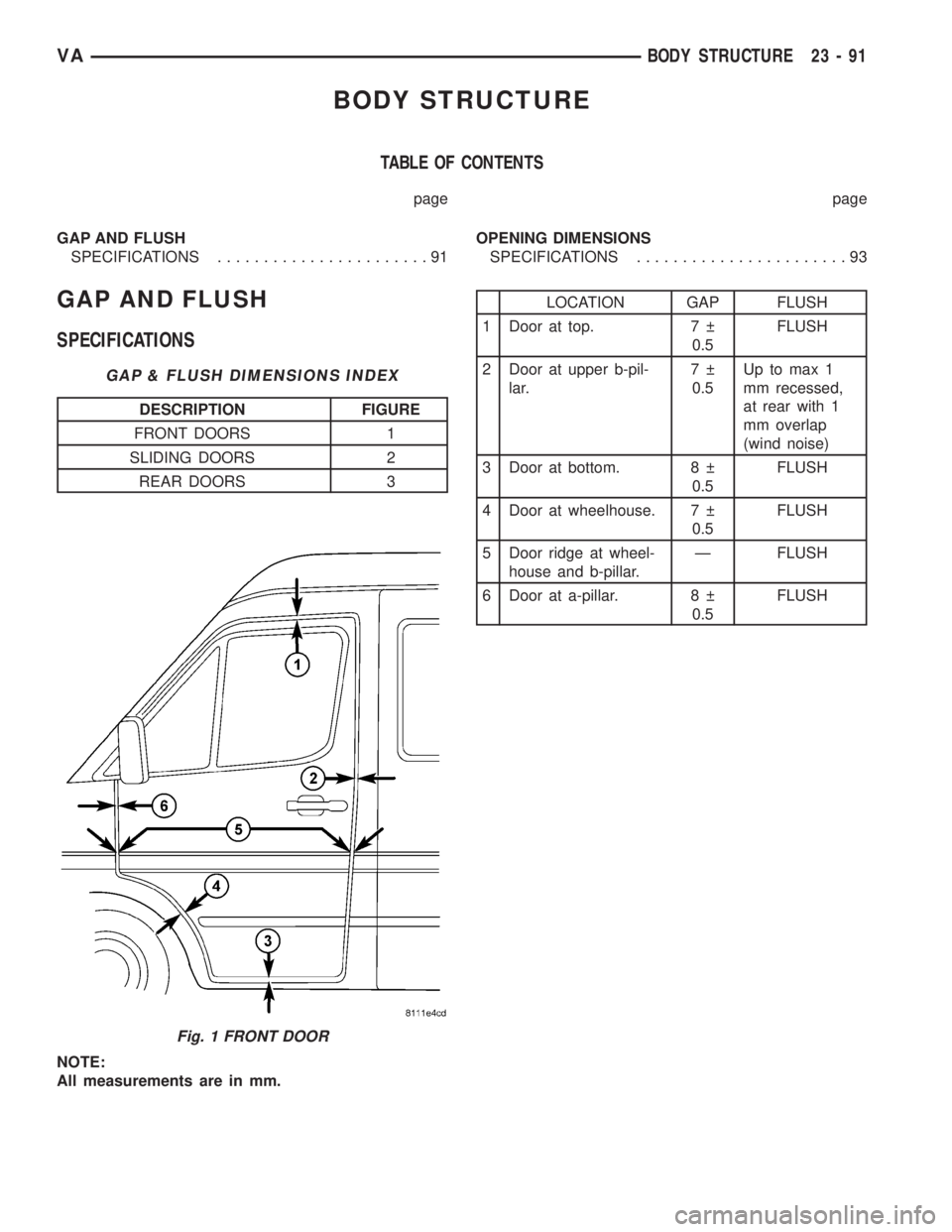 MERCEDES-BENZ SPRINTER 2006  Service Manual BODY STRUCTURE
TABLE OF CONTENTS
page page
GAP AND FLUSH
SPECIFICATIONS.......................91OPENING DIMENSIONS
SPECIFICATIONS.......................93
GAP AND FLUSH
SPECIFICATIONS
GAP & FLUSH DIME