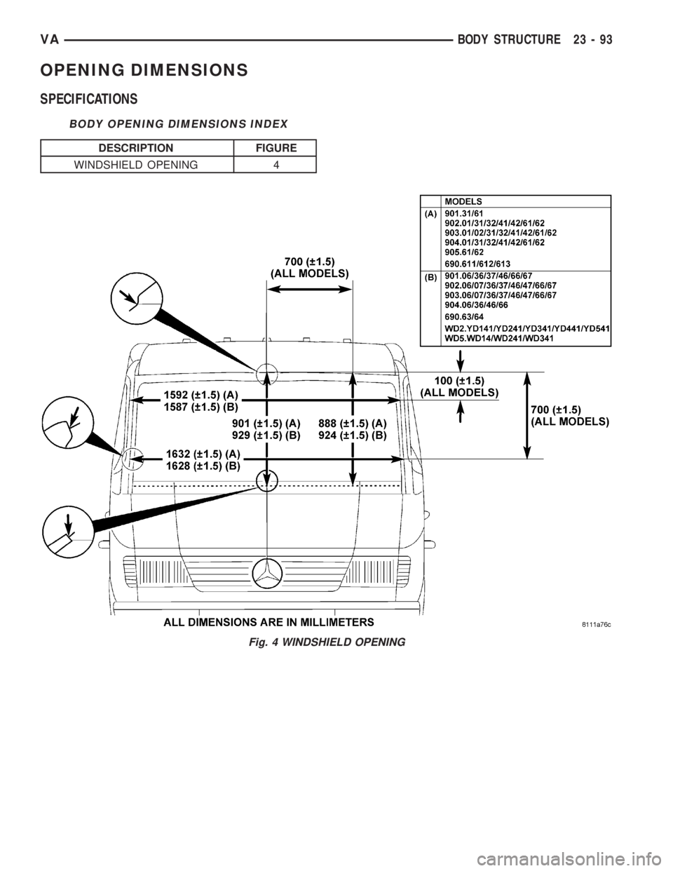 MERCEDES-BENZ SPRINTER 2006  Service Manual OPENING DIMENSIONS
SPECIFICATIONS
BODY OPENING DIMENSIONS INDEX
DESCRIPTION FIGURE
WINDSHIELD OPENING 4
Fig. 4 WINDSHIELD OPENING
VABODY STRUCTURE 23 - 93 