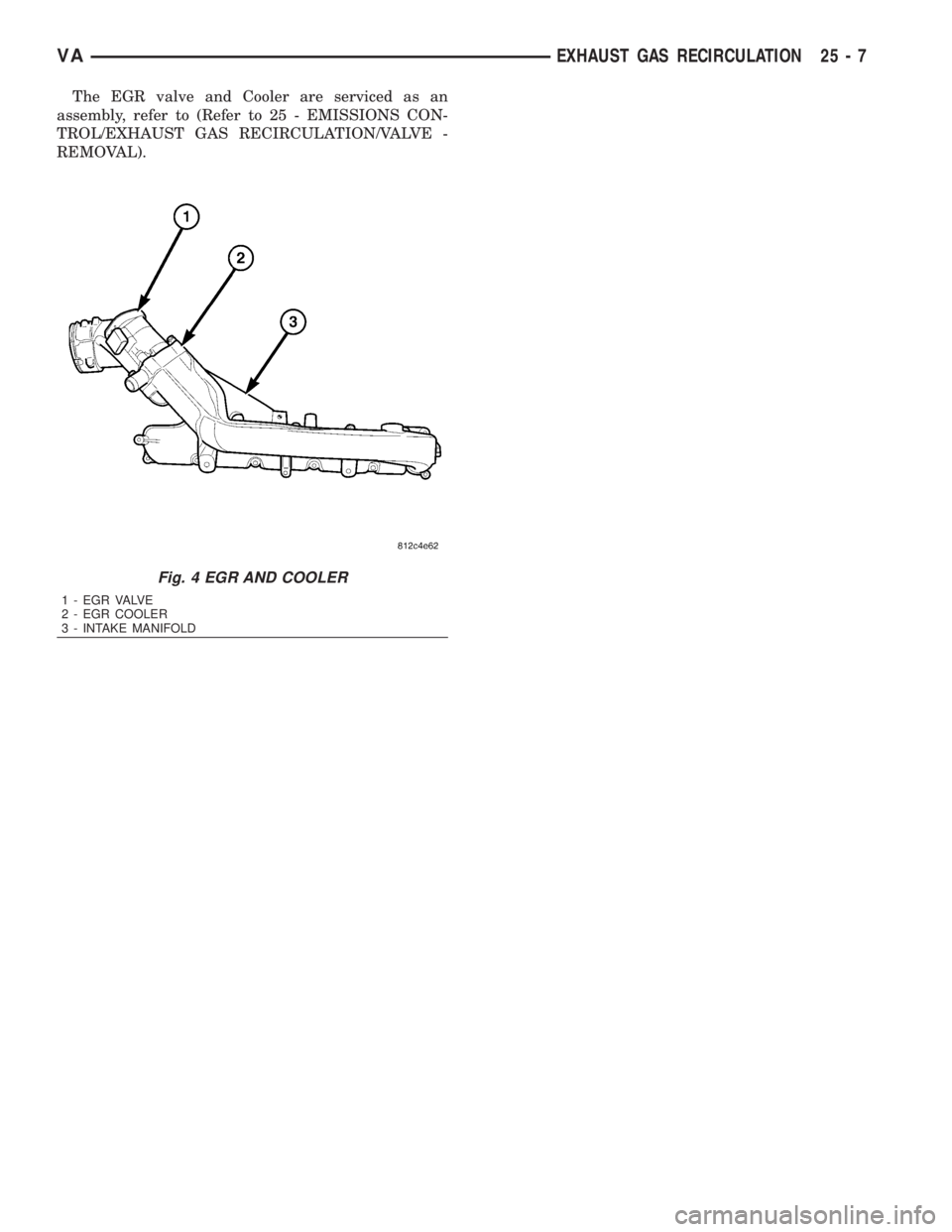 MERCEDES-BENZ SPRINTER 2006  Service Manual The EGR valve and Cooler are serviced as an
assembly, refer to (Refer to 25 - EMISSIONS CON-
TROL/EXHAUST GAS RECIRCULATION/VALVE -
REMOVAL).
Fig. 4 EGR AND COOLER
1 - E G R VA LV E
2 - EGR COOLER
3 -