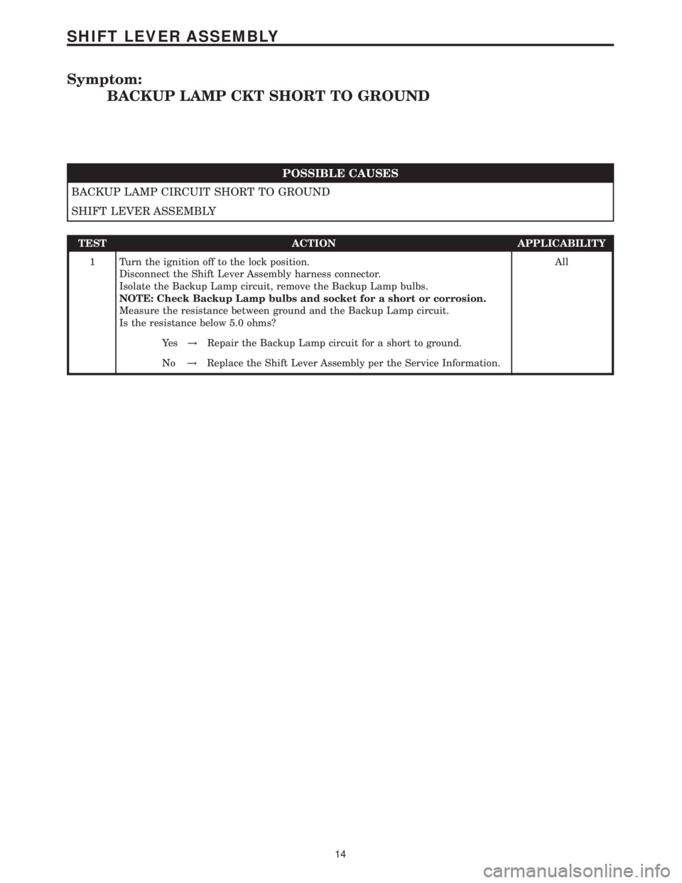 MERCEDES-BENZ SPRINTER 2006  Service Manual Symptom:
BACKUP LAMP CKT SHORT TO GROUND
POSSIBLE CAUSES
BACKUP LAMP CIRCUIT SHORT TO GROUND
SHIFT LEVER ASSEMBLY
TEST ACTION APPLICABILITY
1 Turn the ignition off to the lock position.
Disconnect the