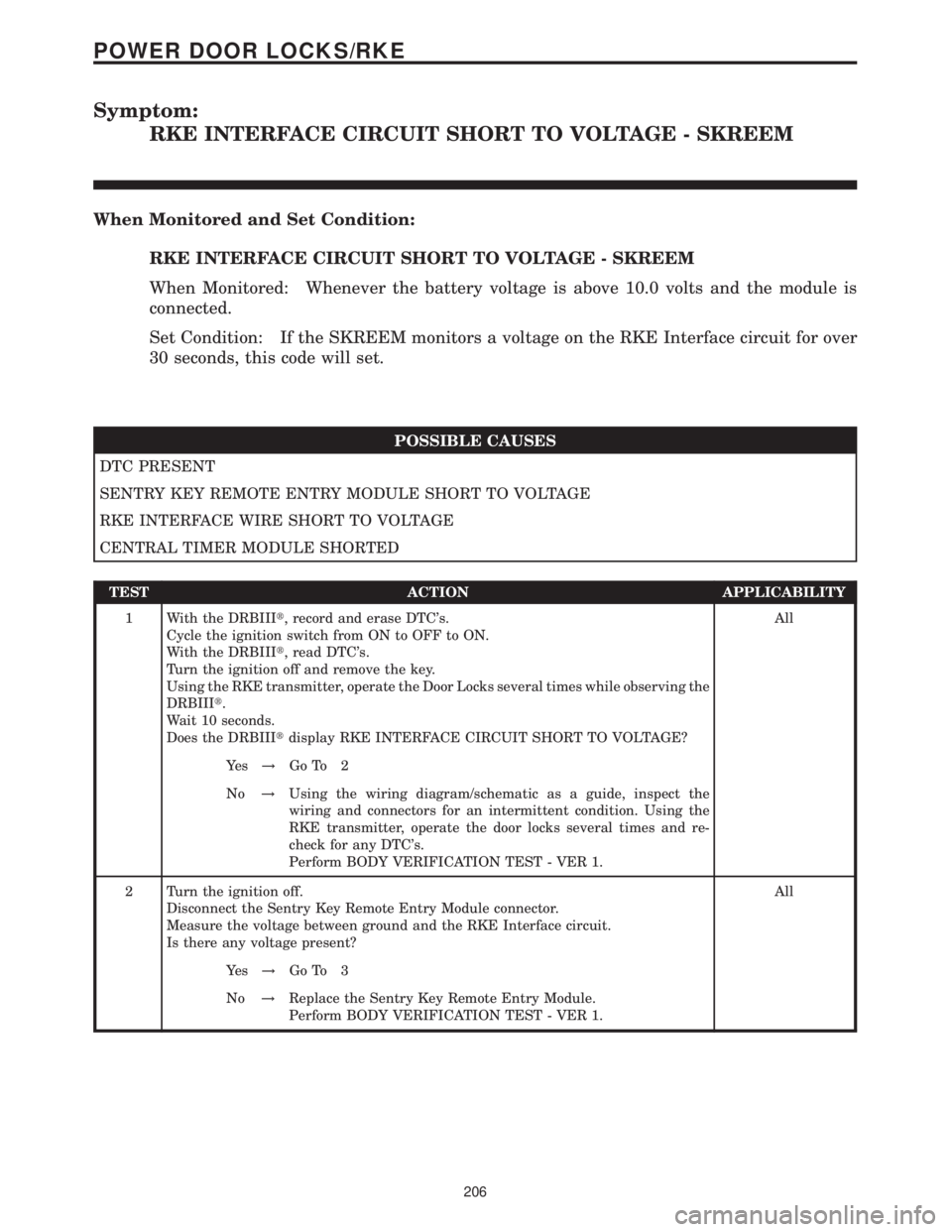 MERCEDES-BENZ SPRINTER 2006  Service Manual Symptom:
RKE INTERFACE CIRCUIT SHORT TO VOLTAGE - SKREEM
When Monitored and Set Condition:
RKE INTERFACE CIRCUIT SHORT TO VOLTAGE - SKREEM
When Monitored: Whenever the battery voltage is above 10.0 vo