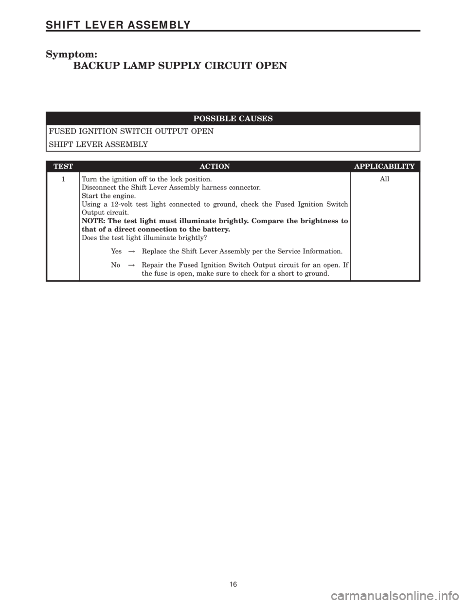 MERCEDES-BENZ SPRINTER 2006  Service Manual Symptom:
BACKUP LAMP SUPPLY CIRCUIT OPEN
POSSIBLE CAUSES
FUSED IGNITION SWITCH OUTPUT OPEN
SHIFT LEVER ASSEMBLY
TEST ACTION APPLICABILITY
1 Turn the ignition off to the lock position.
Disconnect the S