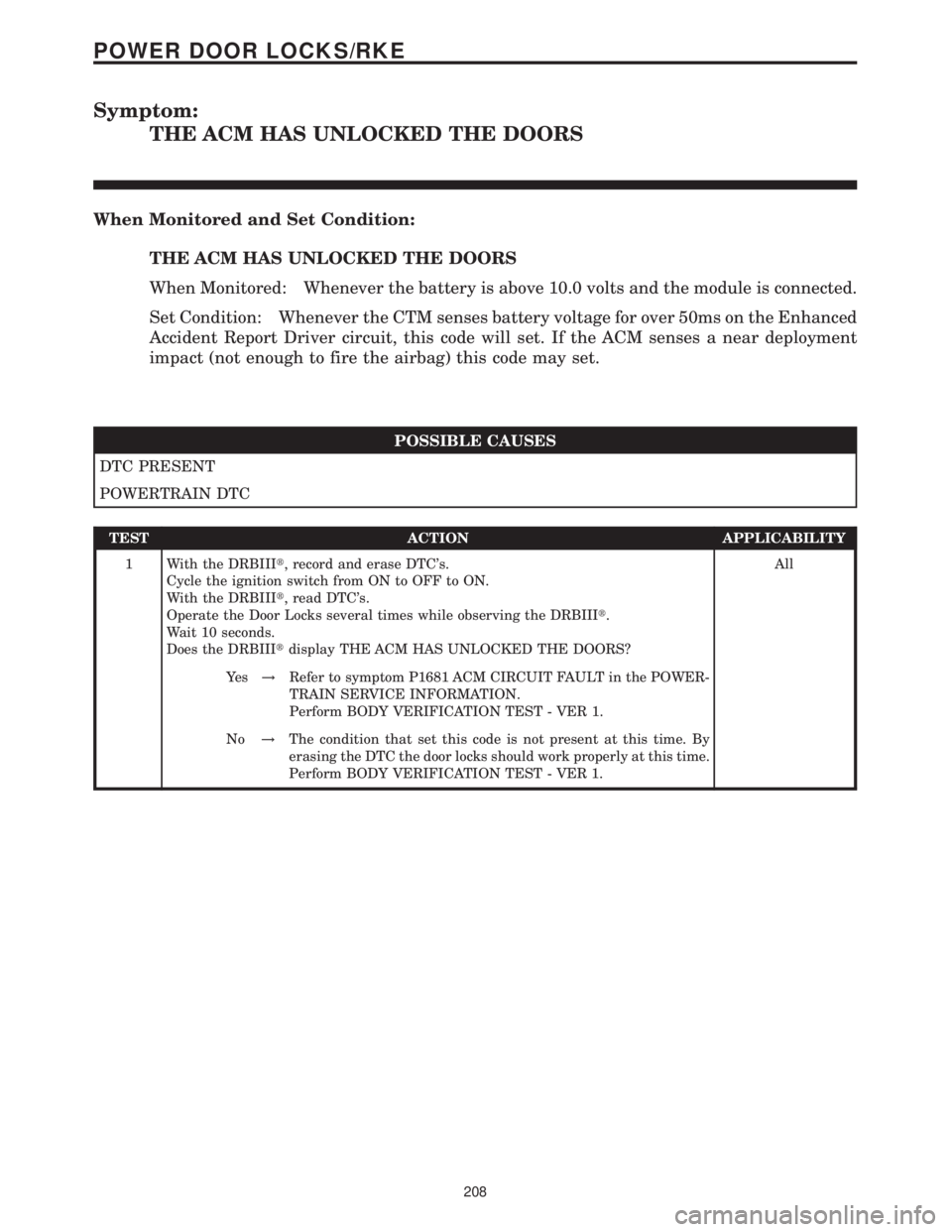 MERCEDES-BENZ SPRINTER 2006  Service Manual Symptom:
THE ACM HAS UNLOCKED THE DOORS
When Monitored and Set Condition:
THE ACM HAS UNLOCKED THE DOORS
When Monitored: Whenever the battery is above 10.0 volts and the module is connected.
Set Condi